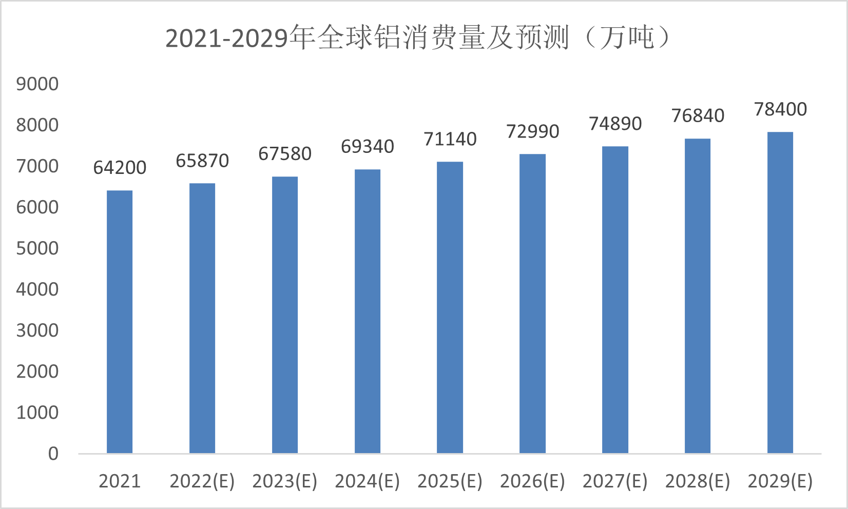 OB欧宝体育·(中国)官方网站